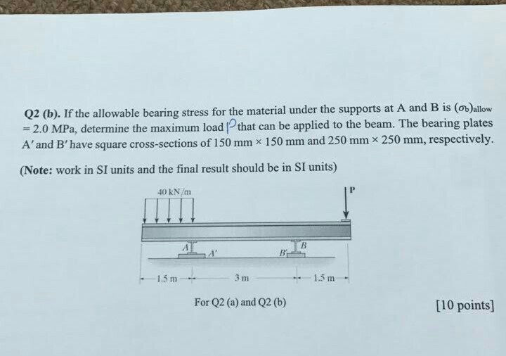 Solved If The Allowable Bearing Stress For The Material | Chegg.com