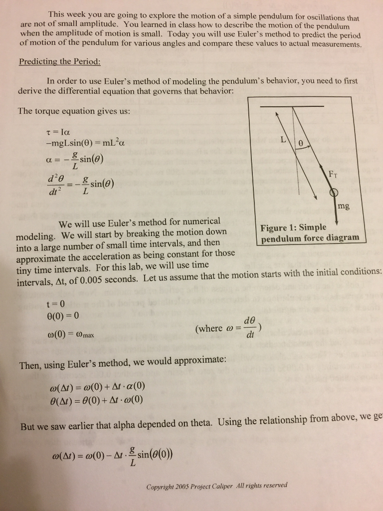 Solved Large Amplitude Pendulum Oscillations Lab Below is