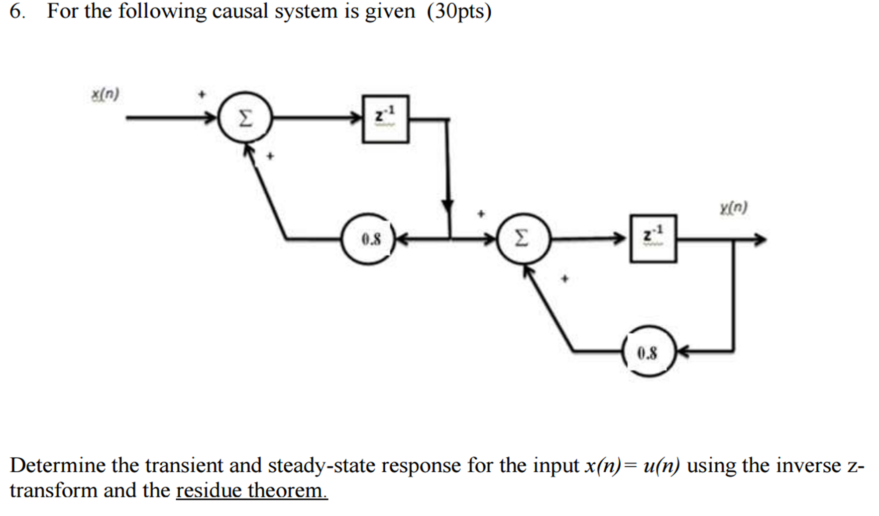 Solved For the following causal system is given Determine | Chegg.com