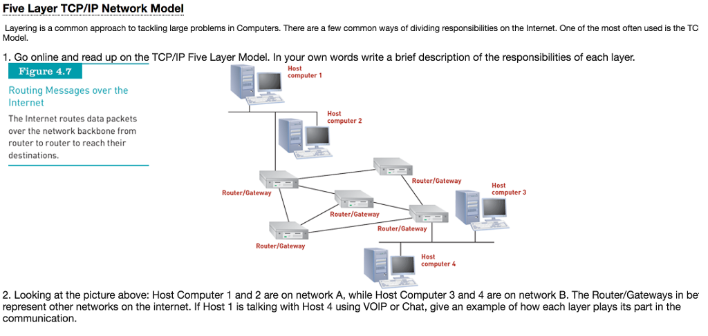 Solved Layering is a common approach to tackling large | Chegg.com