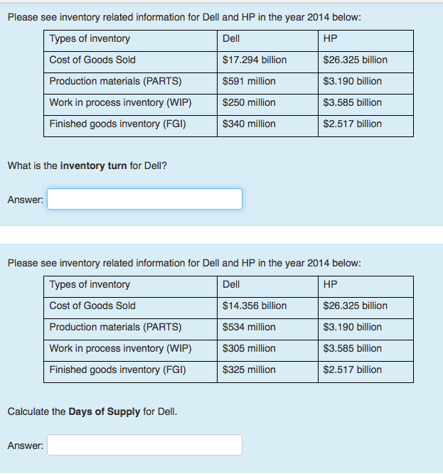 Dell inventory collector application что это