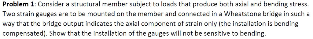 Solved Problem 1 Consider A Structural Member Subject To Chegg