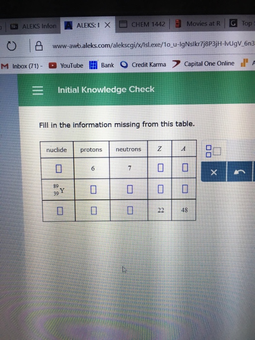 Solved Fill In The Information Missing From This Table Chegg Com