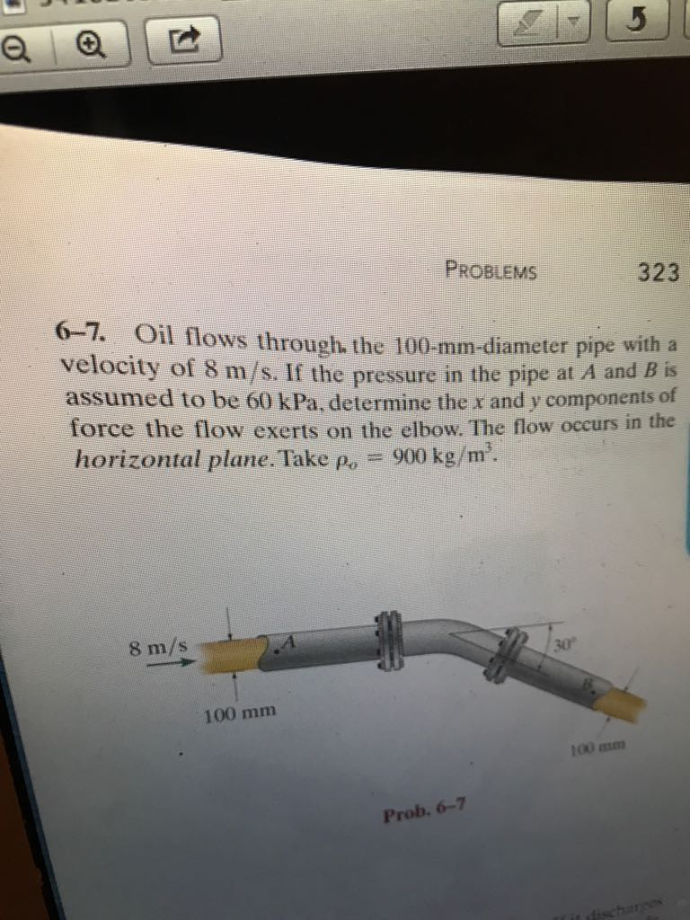 Solved PROBLEMS 323 6-7. Oil Flows Through The | Chegg.com