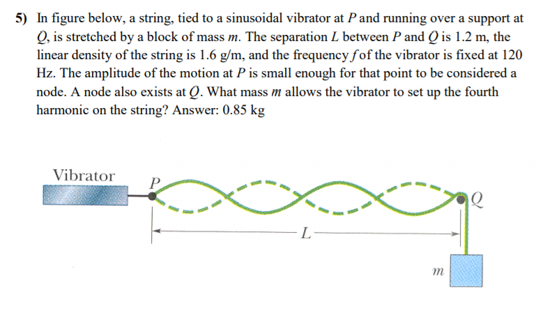 vibrator Frequency of string