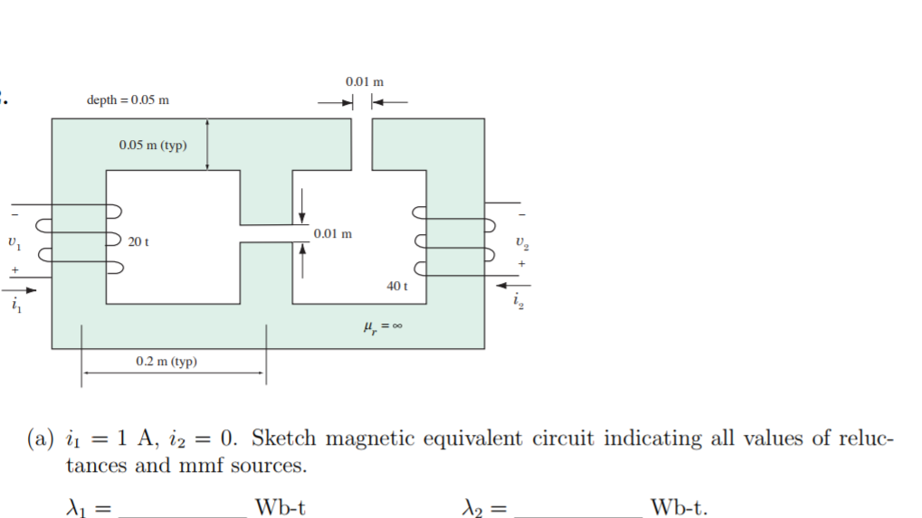 Solved I_1 = 1 A, I_2 = 0. Sketch Magnetic Equivalent | Chegg.com