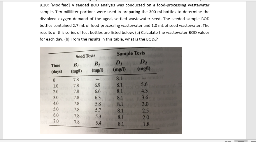 Solved 8.30: [Modified] A seeded BOD analysis was conducted | Chegg.com