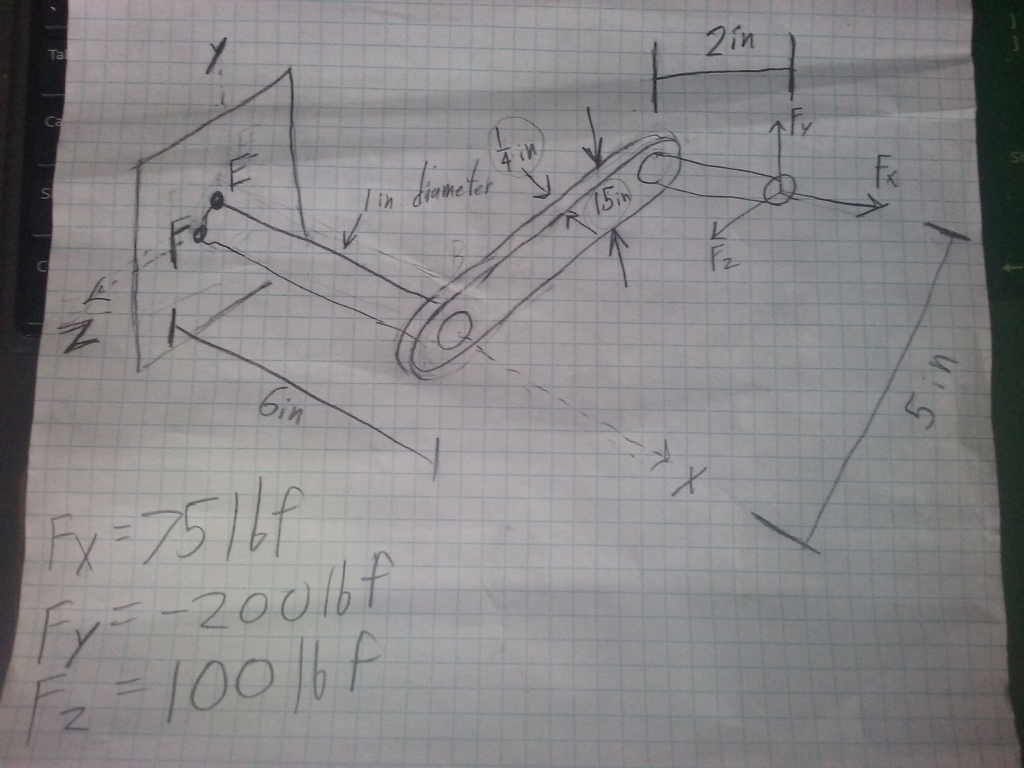 Solved Problem from Mech Design 1 class. 1. a) Sketch the | Chegg.com