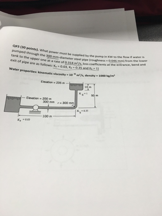 Solved Fluid Mechanics | Chegg.com