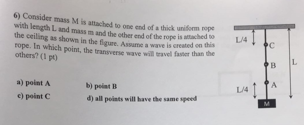 Solved Consider mass M attached to one end of a thick | Chegg.com