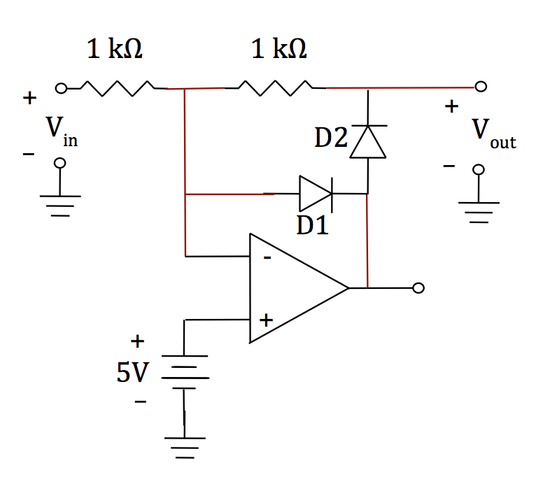 Solved 6. A precision rectifier circuit with a voltage Circuit Diagram