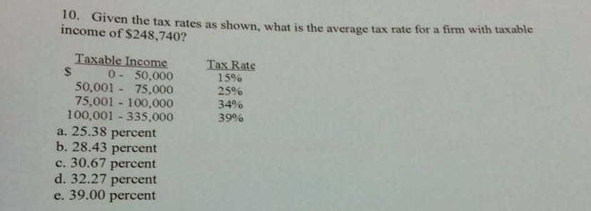 Solved Given The Tax Rates As Shown What Is The Average Tax Chegg Solved Given The Tax Rates As Shown What Is The Average Tax Chegg