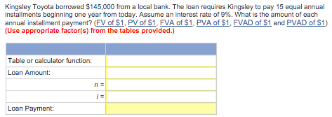 Solved Kingsley Toyota borrowed $145,000 from a local bank. | Chegg.com