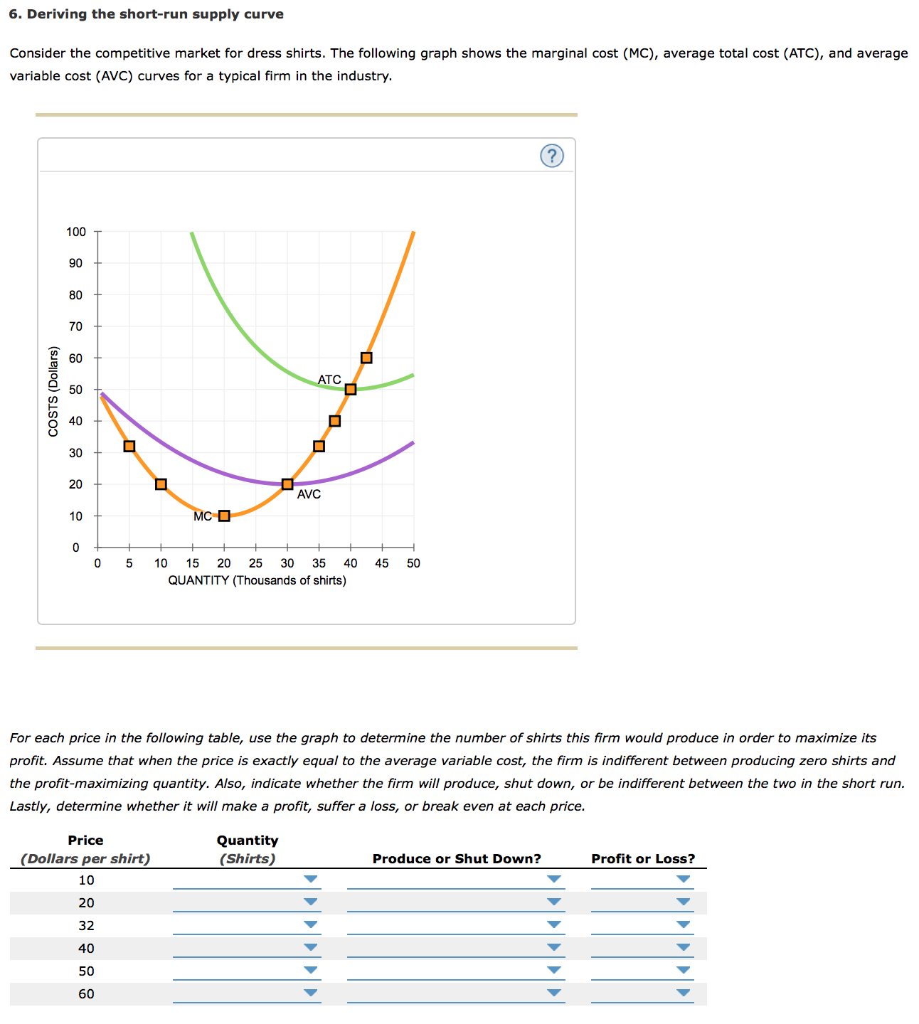 ppt-managerial-economics-short-run-production-powerpoint-presentation