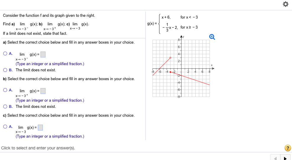 Solved Consider the function f and its graph given to the | Chegg.com