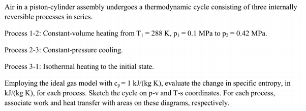 Air in a piston-cylinder assembly undergoes a | Chegg.com