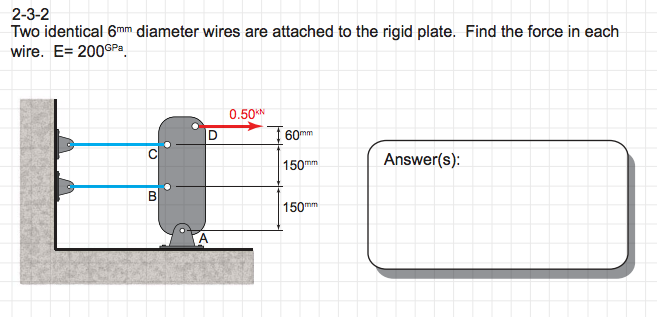 Solved: Two Identical 6mm Diameter Wires Are Attached To T... | Chegg.com