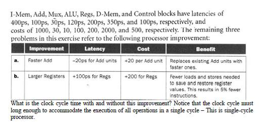 Given the single cycle implementation of processor, | Chegg.com