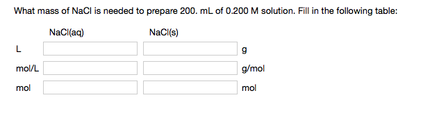 Solved What Mass Of Nacl Is Needed To Prepare 200 Ml Of 9392