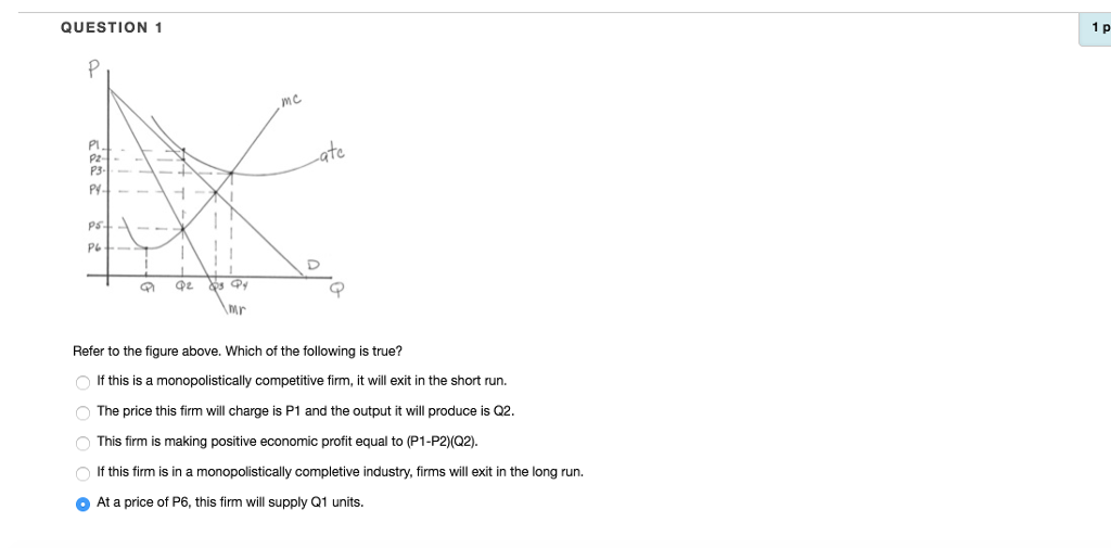 Solved Refer to the figure above. Which of the following | Chegg.com