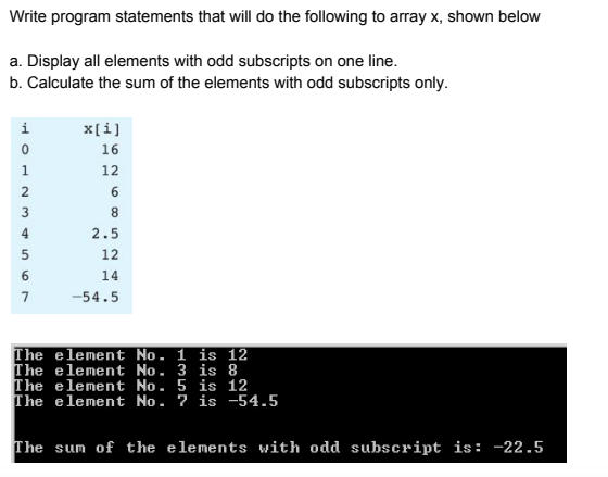Solved Write program statements that will do the following | Chegg.com