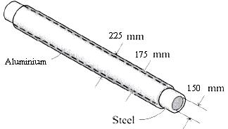 Solved A steel (G = 80 GPa) tube with an inside diameter of | Chegg.com