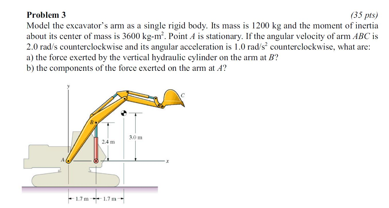 Solved (35 pts) Problem 3 Model the excavator's arm as a