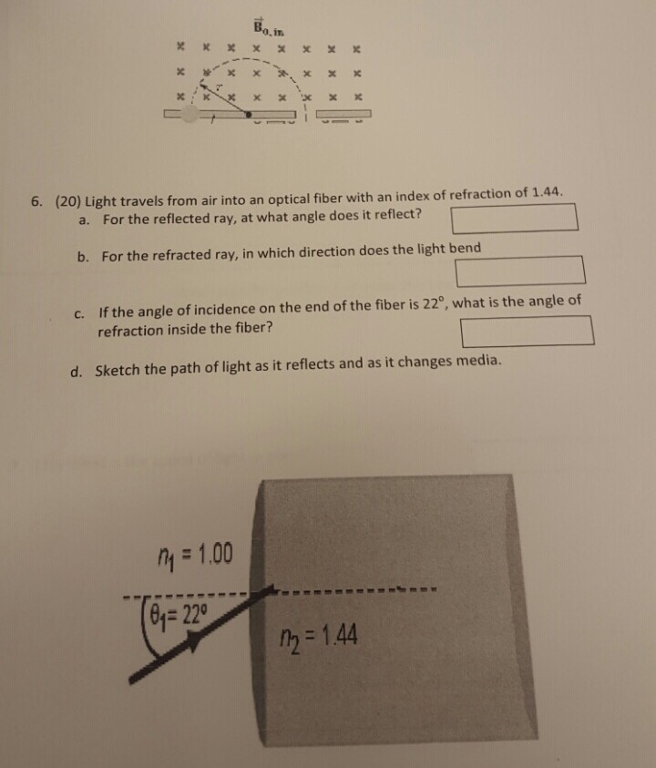 Solved Light travels from air into an optical fiber with an