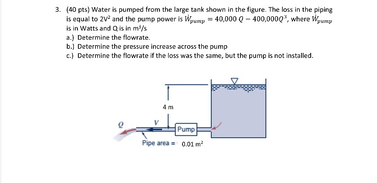 Solved (40 pts) Water is pumped from the large tank shown in | Chegg.com