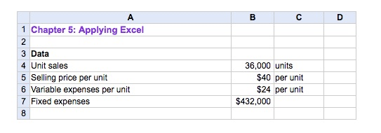 Solved 2. Change all of the numbers in the data area | Chegg.com