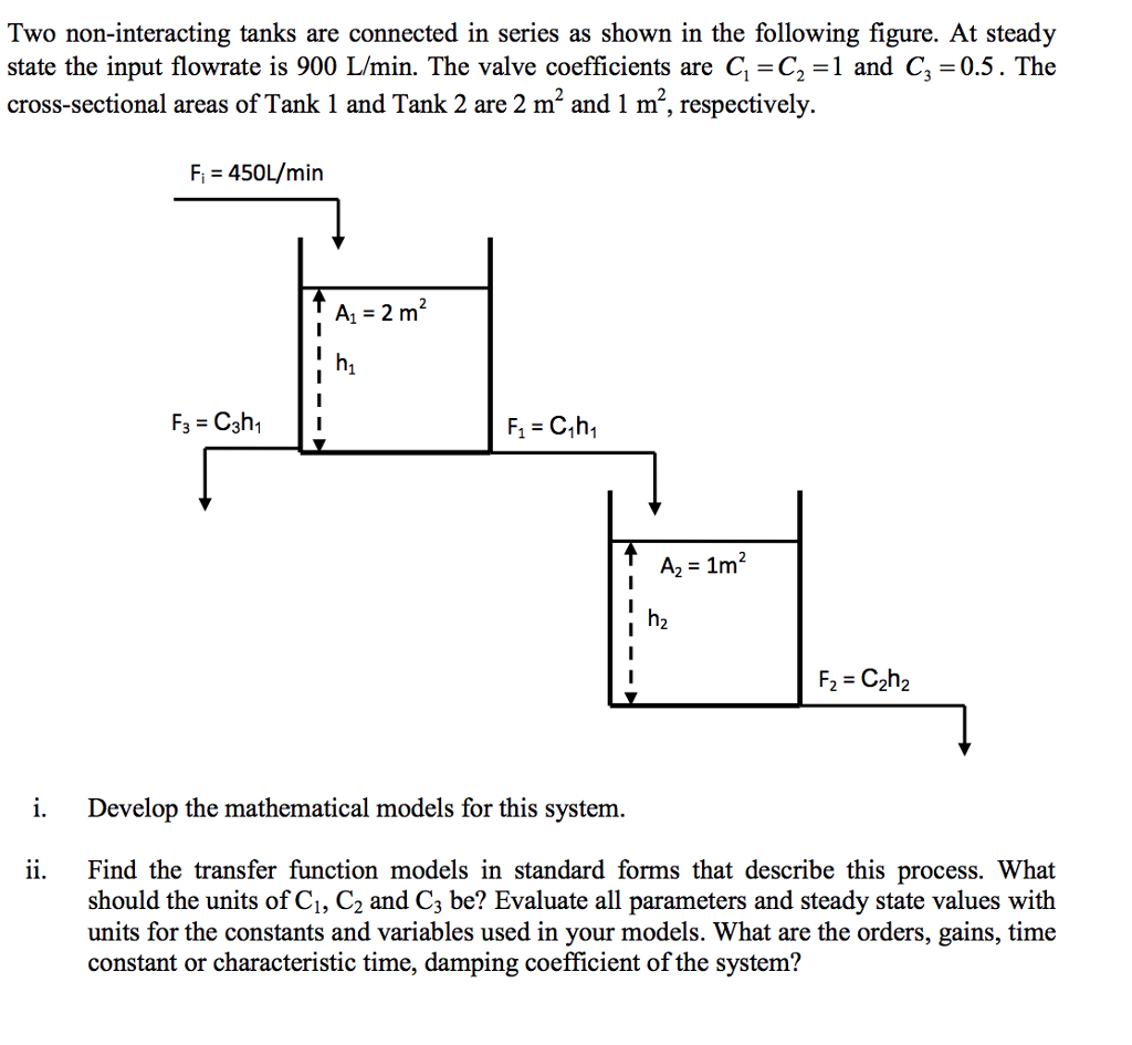 Solved Two non-interacting tanks are connected in series as | Chegg.com