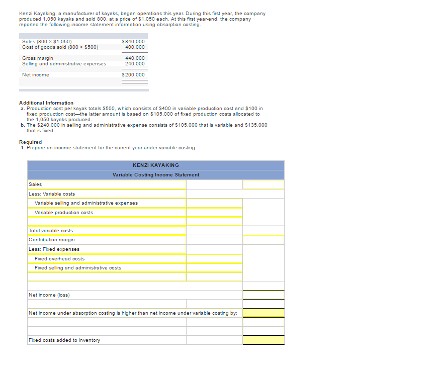Kayak Inventory Spreadsheet Accounting Archive | February 23, 2017 | Chegg.com