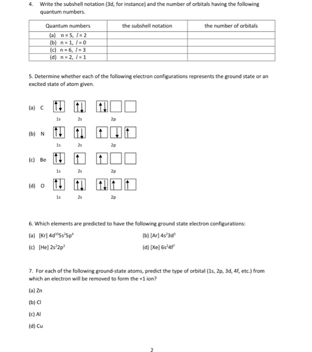 Solved Write the subshell notation (3d, for instance) and | Chegg.com