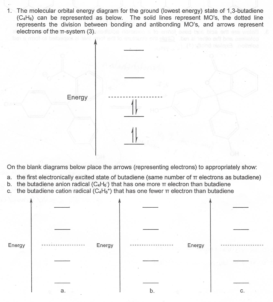 Solved The molecular orbital energy diagram for the ground | Chegg.com