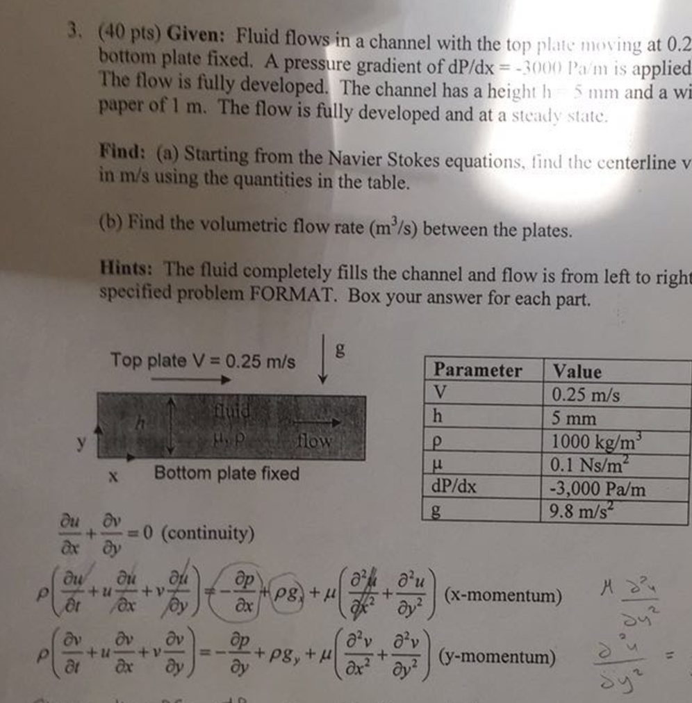 Solved 3. (40 pts) Given: Fluid flows in a channel with the | Chegg.com