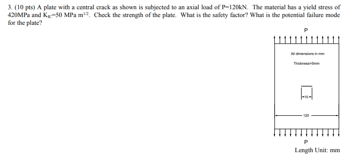 Solved 3. (10 pts) A plate with a central crack as shown is | Chegg.com