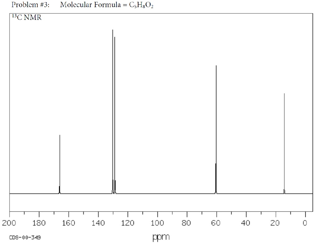 Problem #3. Molecular Formula = C5H8O2 | Chegg.com