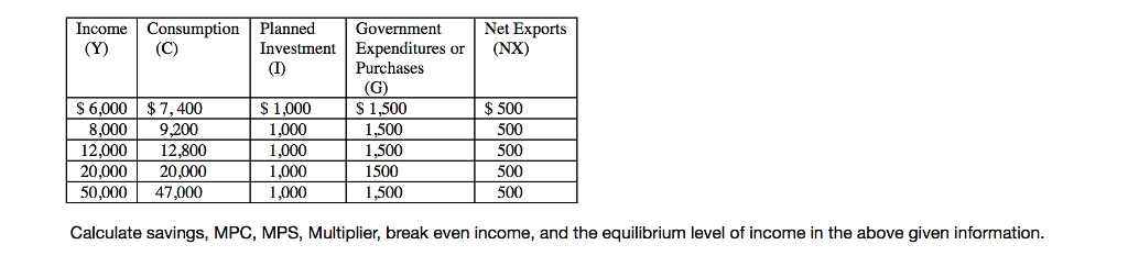 how-to-calculate-mps-cloudshareinfo