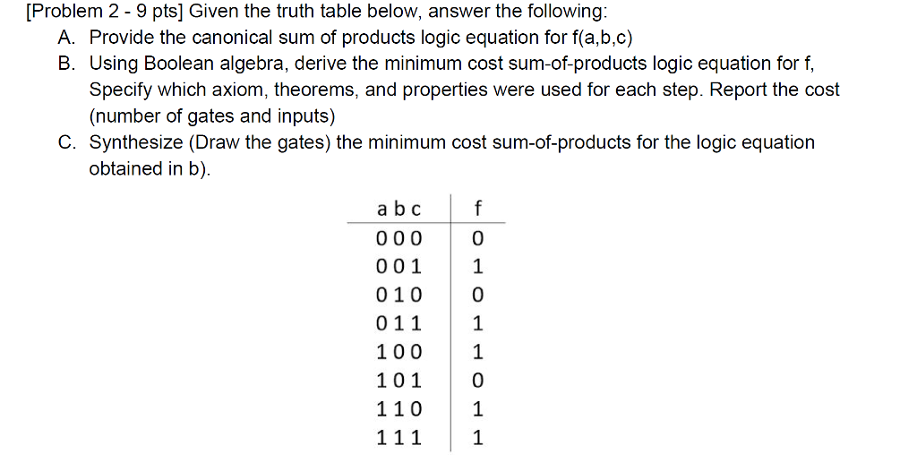 Solved [Problem 2 - 9 pts] Given the truth table below, | Chegg.com