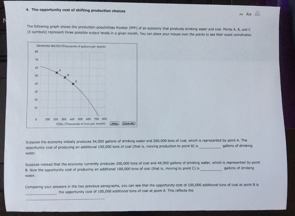 Solved The following graph shows the production | Chegg.com