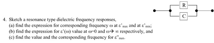 Solved Sketch a resonance type dielectric frequency | Chegg.com