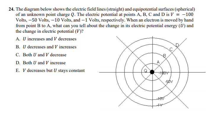 Solved 24. The diagram below shows the electric field lines | Chegg.com
