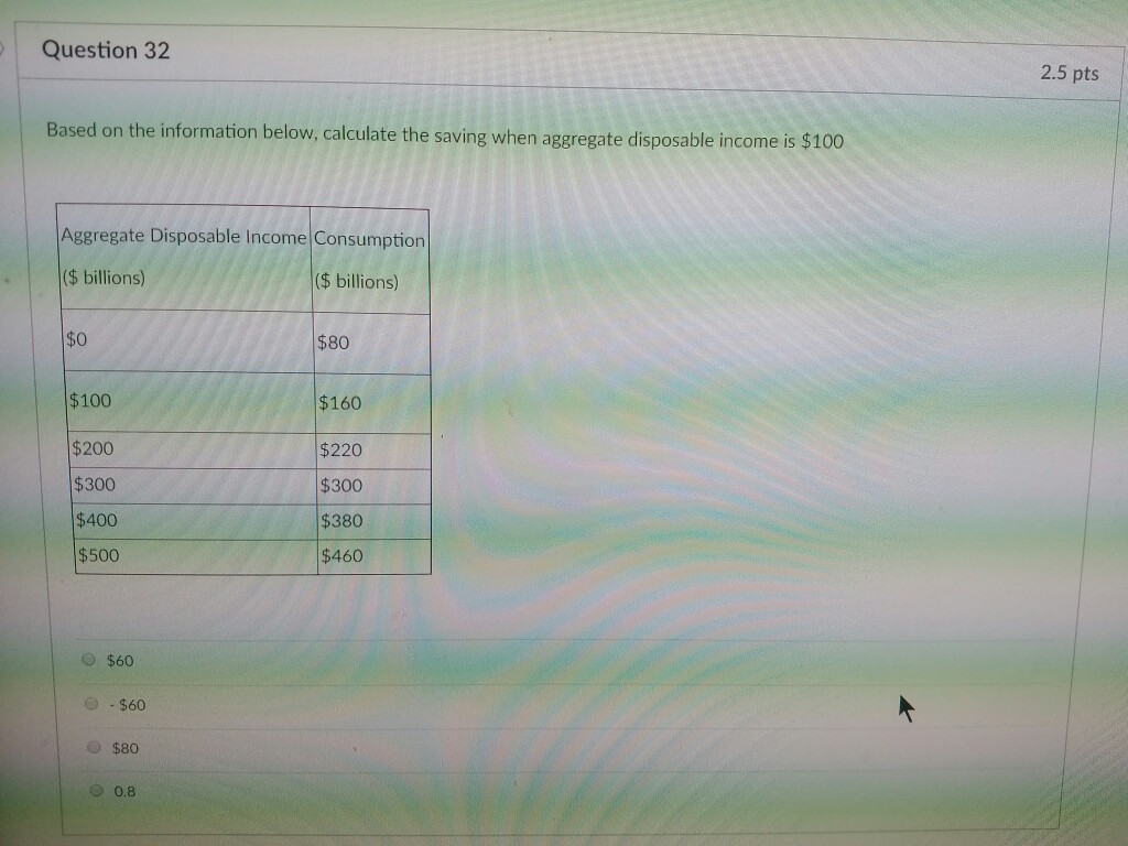Solved Question 32 2.5 pts Based on the information below,