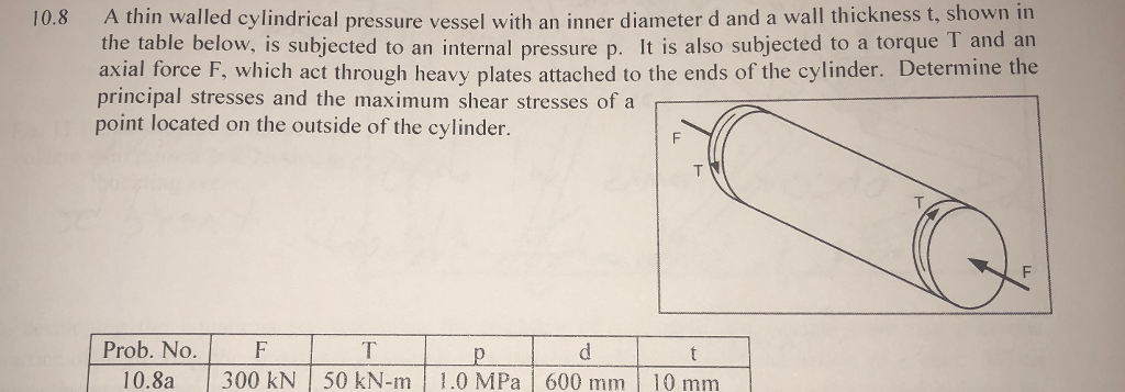 Solved A thin walled cylindrical pressure vessel with an | Chegg.com