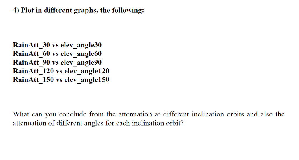 Solved I Need Some Help With The Question (3) Of This MATLAB | Chegg.com