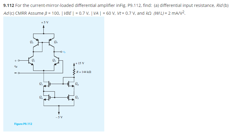 Solved For the current-mirror-loaded differential amplifier | Chegg.com