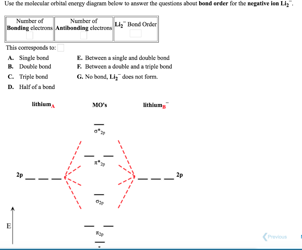 Solved Use the molecular orbital energy diagram below to | Chegg.com