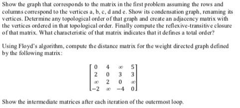 Solved Show the graph that corresponds to the matrix in the | Chegg.com