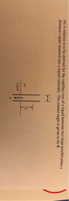 Solved A relation is to be derived for the capillary rise of | Chegg.com