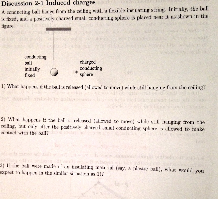 Solved A conducting ball hangs from the ceiling with a